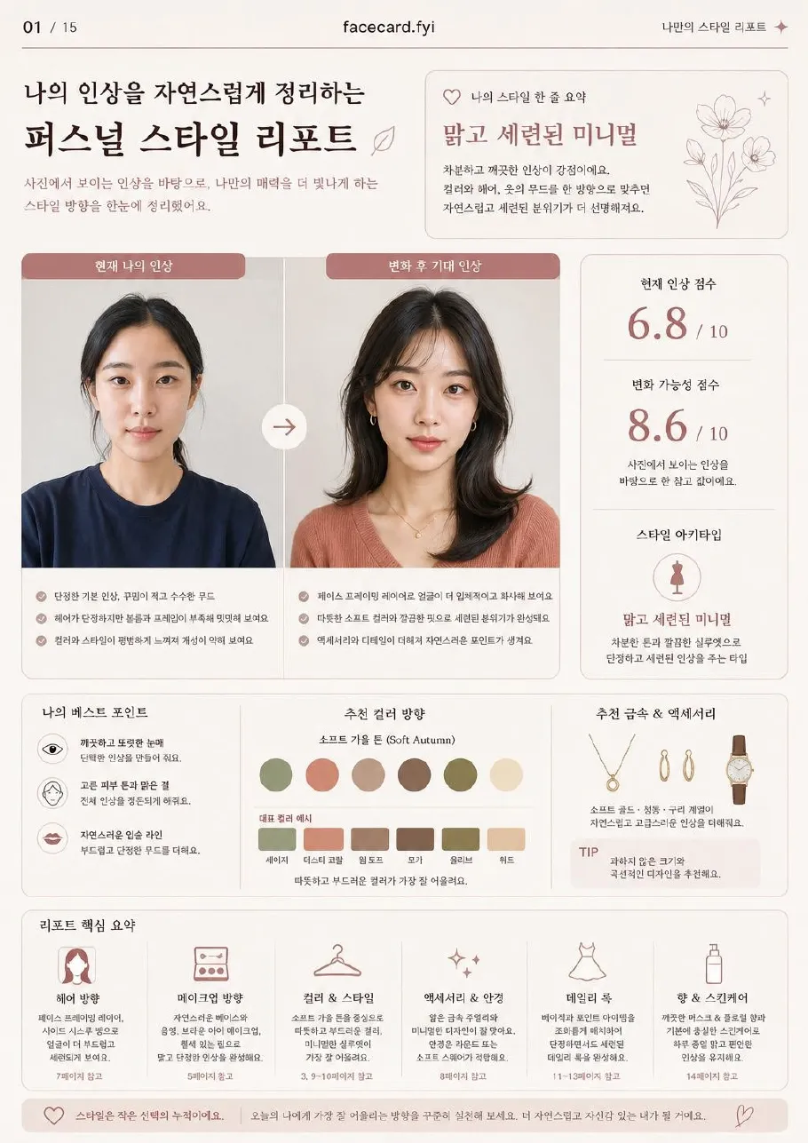 Facecard 퍼스널 리포트 미리보기 · 1